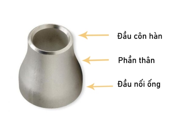 Côn Thu Hàn Inox 304, 316 SCH10