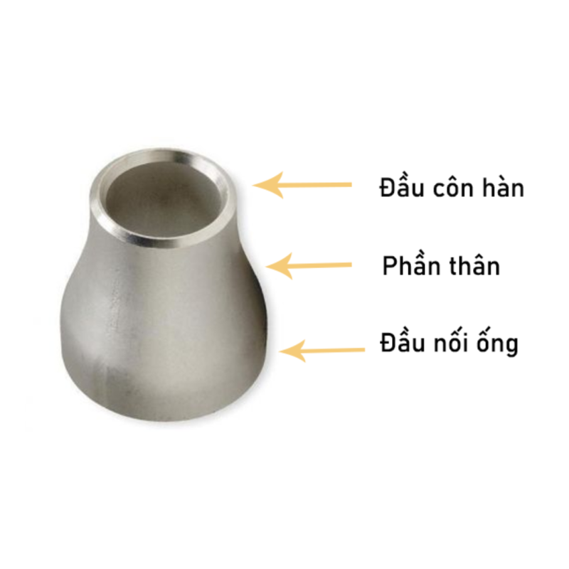 Côn Thu Hàn Inox 304, 316 SCH10
